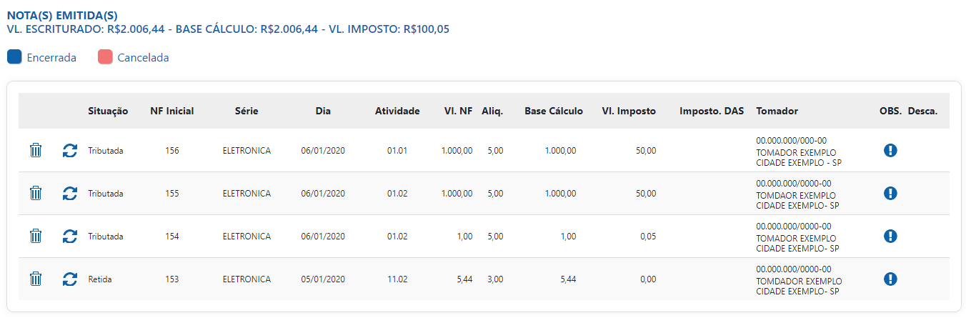 Exclusão de nota e escrituração